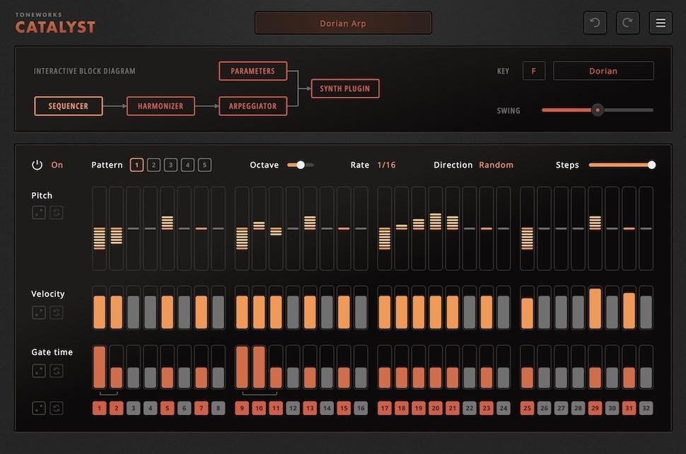 Sequencer Plugin VST to try : Catalyst by Toneworks